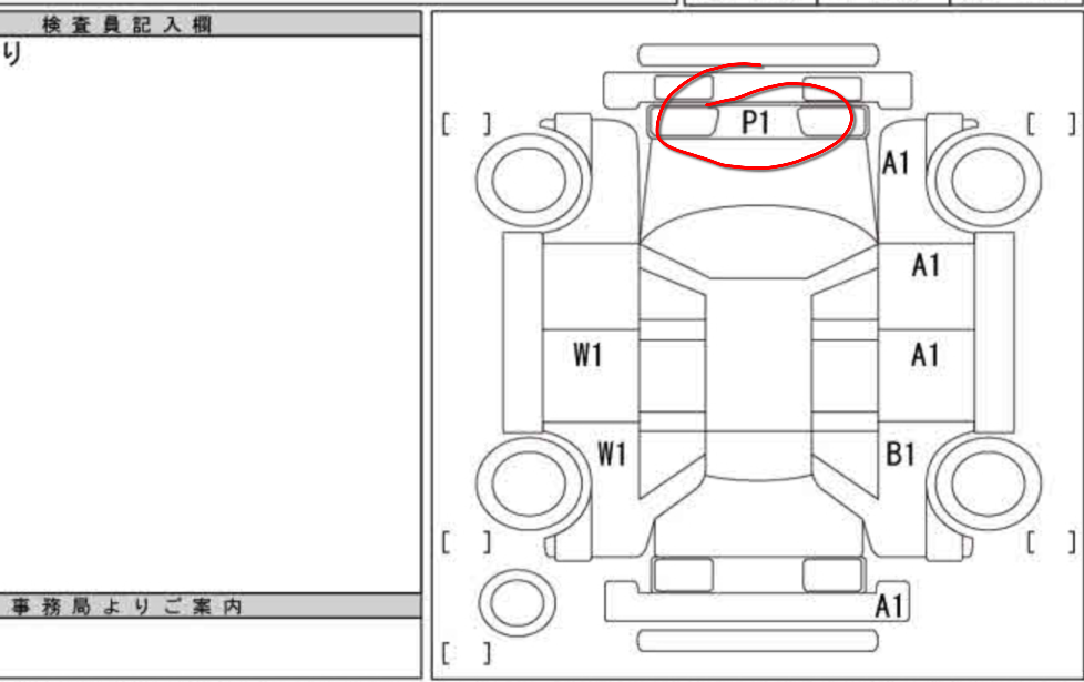 What Does “P1” Mean on a Japanese Auction Sheet?